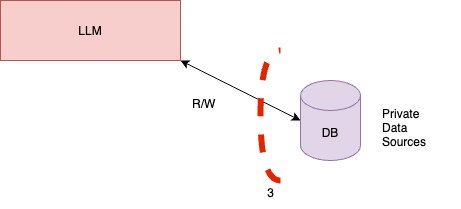 width:1OO% height:200px center