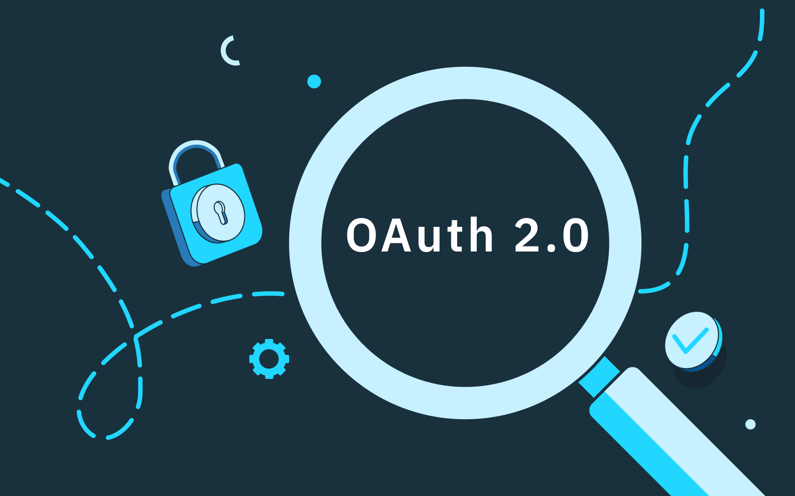 OAuth Flow Diagram