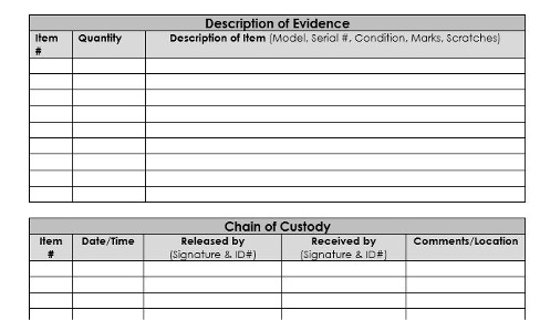 Chain of Custody Process