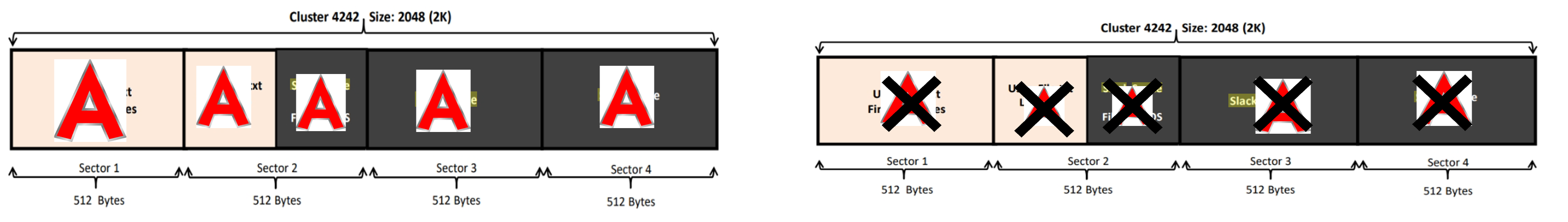 width:1OO% center