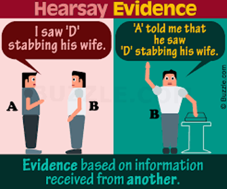 Hearsay vs admissible digital evidence