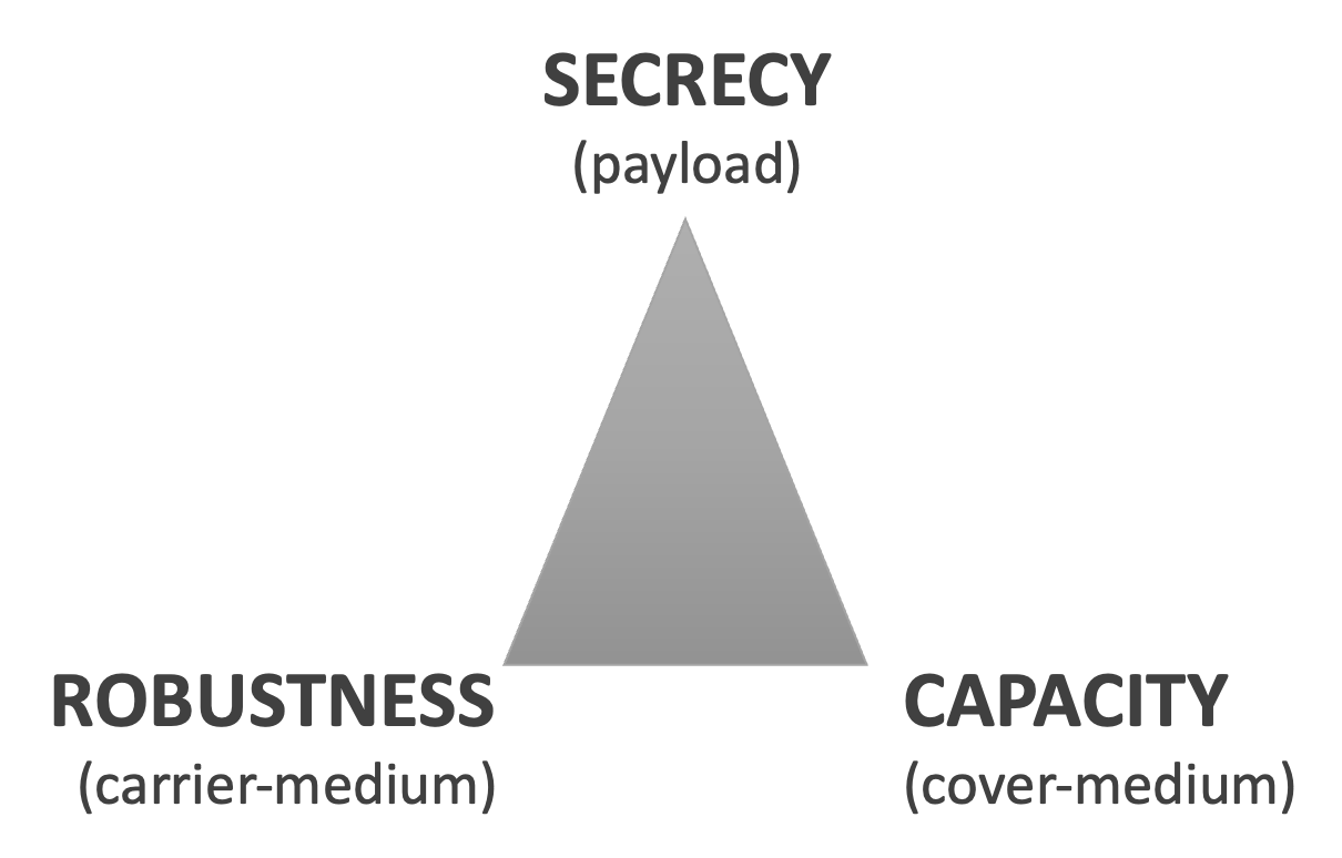 width:1OO% center